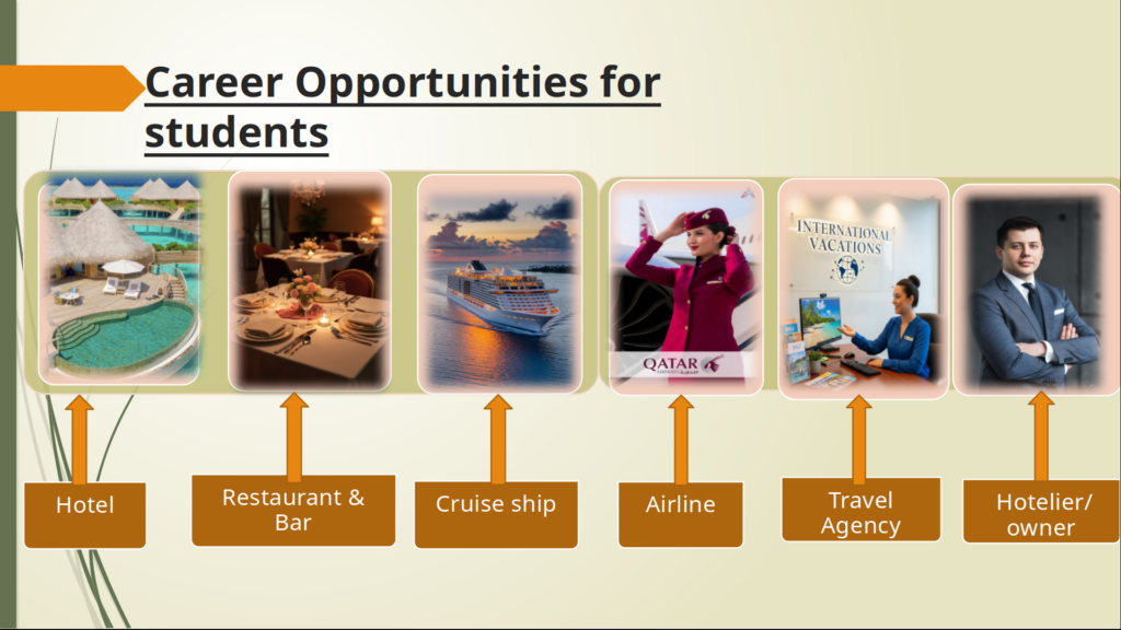 career